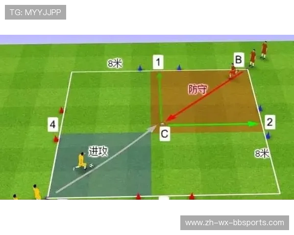 足球训练中的力量训练与技术融合